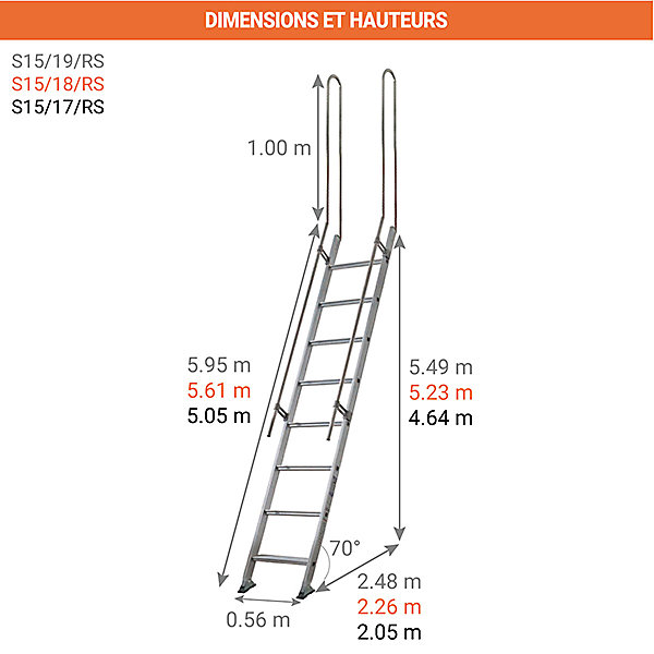 Echelle de meunier 19 marches - Hauteur à franchir 5.49m - S15/19RV