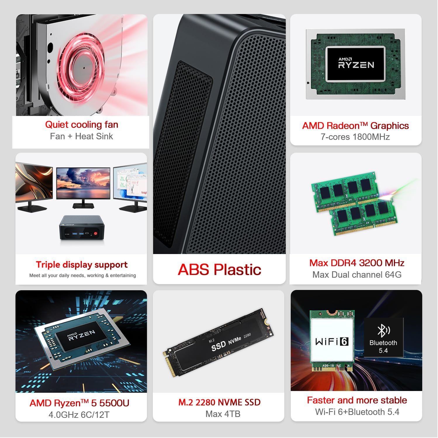 Beelink SER5 Mini PC AMD Ryzen 5 5500U(6C/12T up to 4.0 GHz) Mini Computer 16GB DDR4 RAM 500GB M.2 2280 SSD Graphics 7core 1800MHz Support 4K Triple Display/HDMI+DP+Type-C/Wifi6/BT5.4 Auto Power On