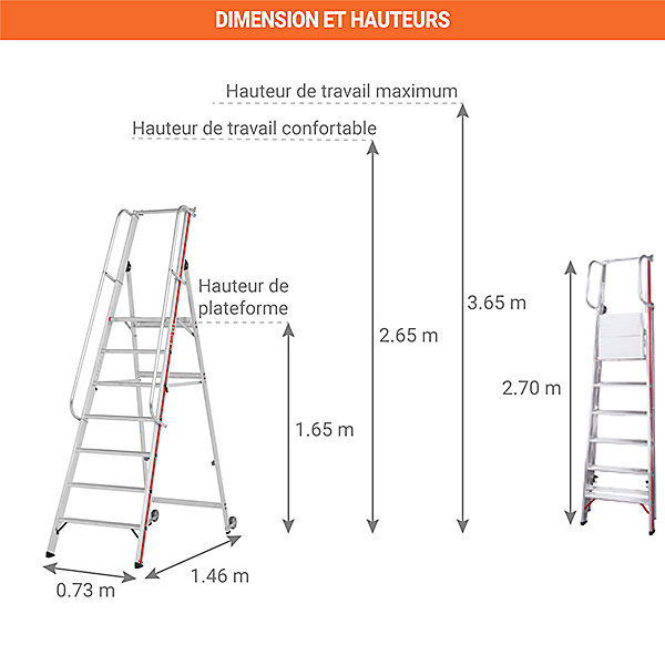 Escabeau 7 marches - Hauteur max. de travail 3.65m - 8081/07