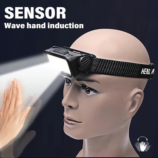 NNETM Rechargeable LED Headlamp with Wave Sensor and 4 Modes