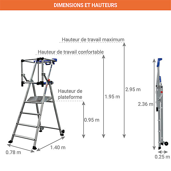 Escabeau PIRL 4 marches - Garde-corps articulé - Hauteur max de travail 2,95m - PIRLF4-P