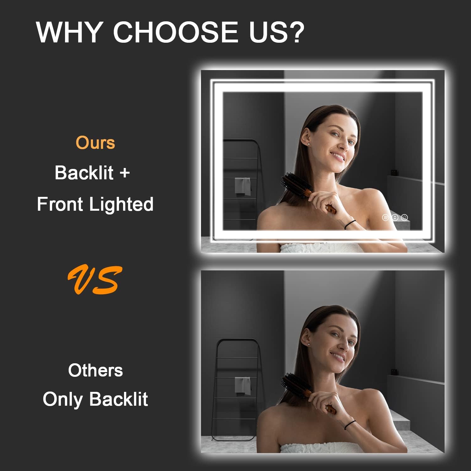LED Bathroom Mirror, 48X32 with Front and Backlit, Anti-Fog, Large Bathroom Vanity Mirror for Wall, Memory Function, Stepless Dimmable, Tempered Glass (Horizontal/Vertical)