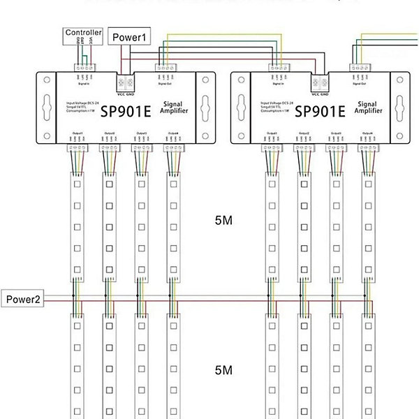 Amplificateur Répéteur De Signal 5V - 24V - SILAMP