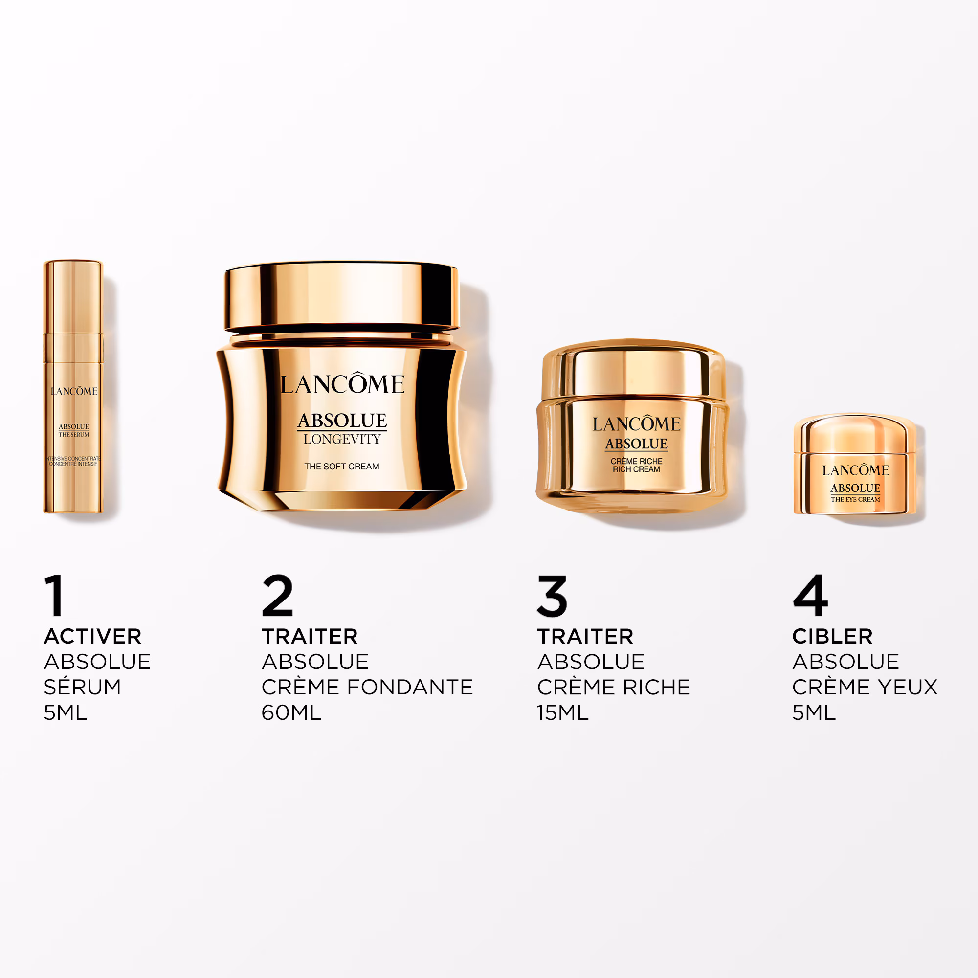 ABSOLUE LONGEVITYCoffret - crème + mini sérum + mini crème yeux + mini crème riche