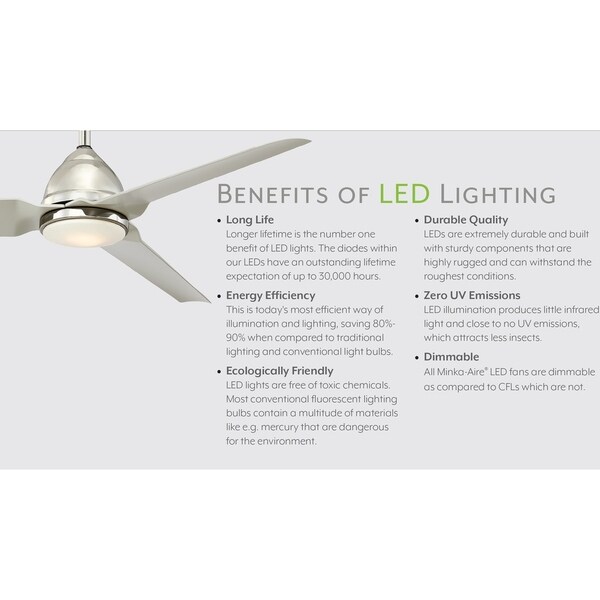 Slant 36" Led Ceiling Fan in Brushed Steel finish w/ Silver blades by Minka Aire