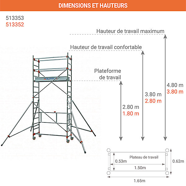 Echafaudage roulant et pliant - Hauteur de travail maximale 4.80m - 613353