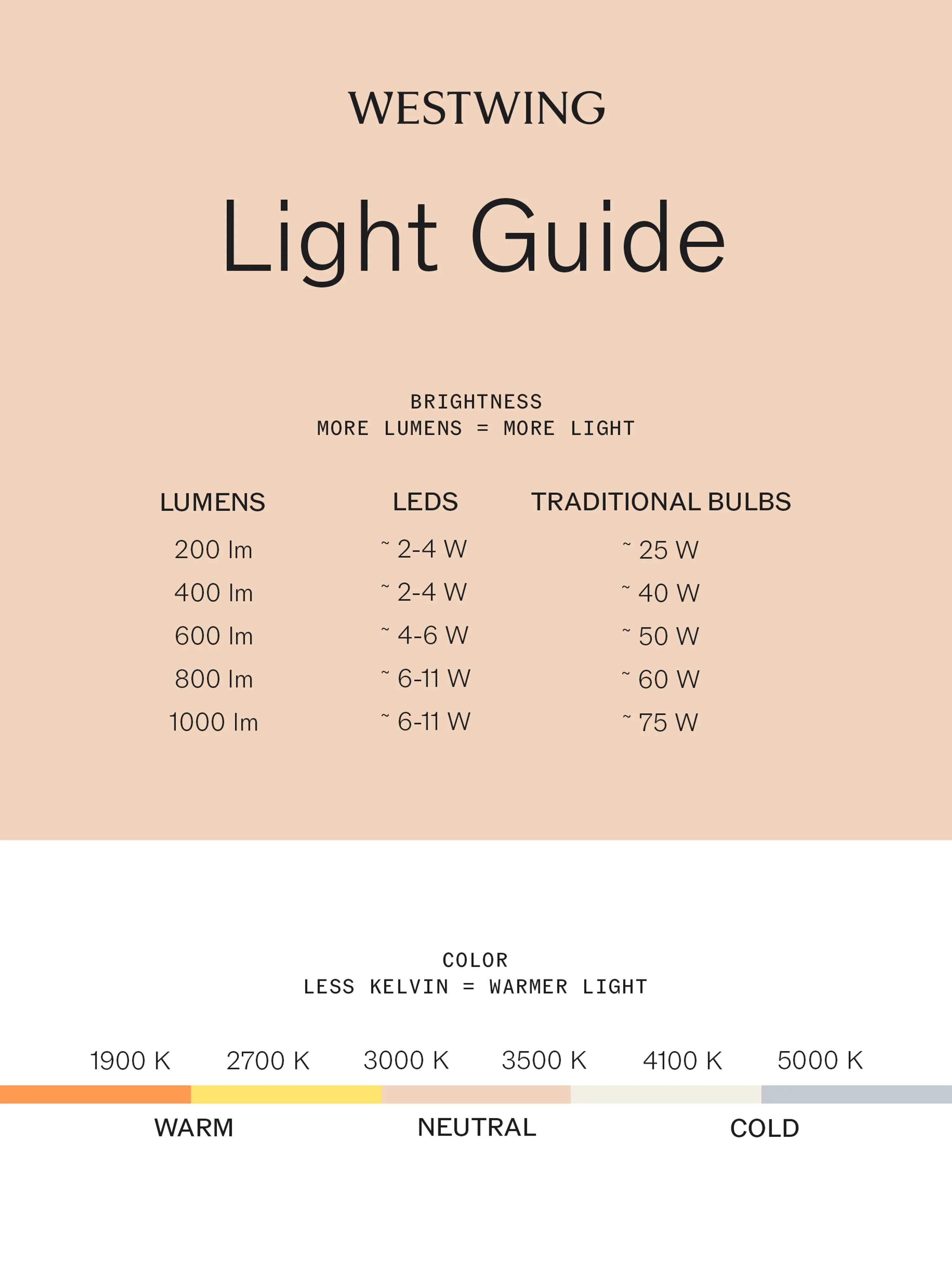 Mobile LED-Außenstehlampe Troll 2.0, dimmbar