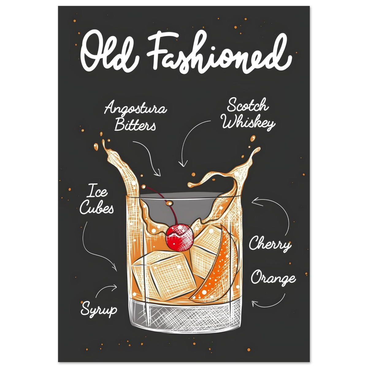 Artfulprints Old Fashioned cocktail II – Illustratie  poster A4 21x29.7 cm