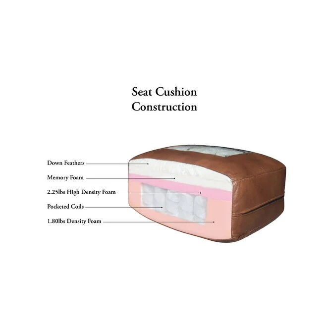 Hydeline Brookfield Waxy Pull-up Top Grain Leather Sofa With Feather, Memory Foam and Springs