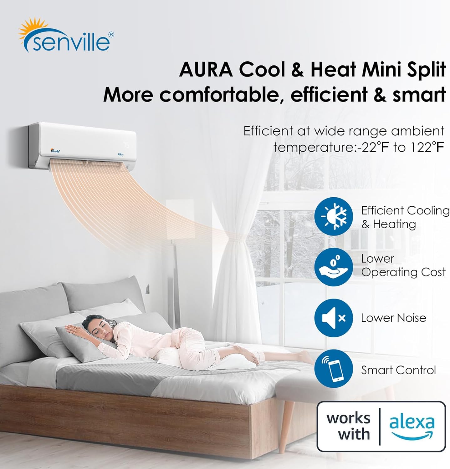Senville AURA Series Mini Split Air Conditioner Inverter Heat Pump, 33000 BTU, Energy Star, White