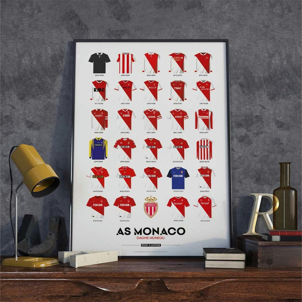 FOOT - Affiche Foot - As Monaco Maillots Historiques 40x60cm
