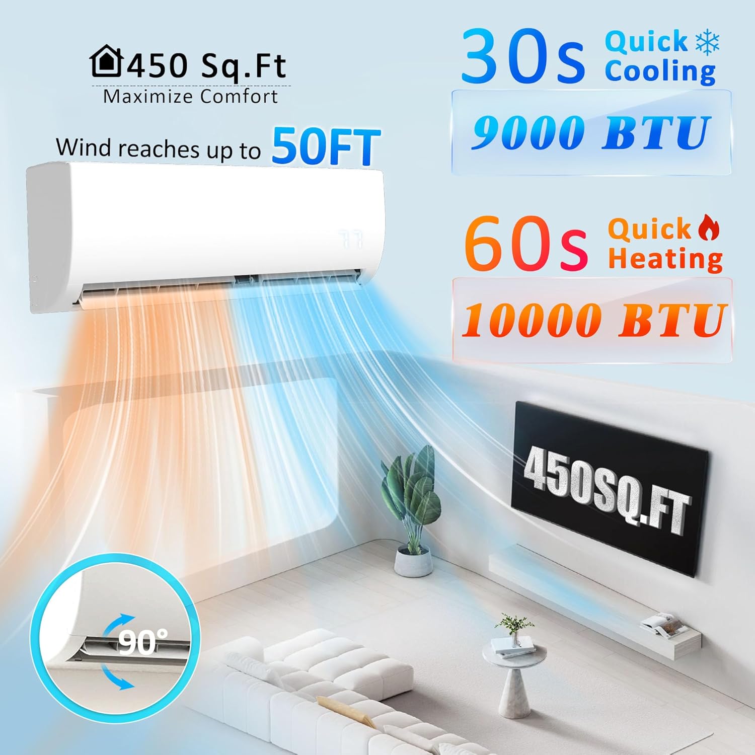 9000 BTU Wifi Enabled Mini Split Air Conditioner, Works with Alexa, 19 SEER2 115V Split AC Unit and Heat Cool Up to 450 Sq.Ft, Ductless Inverter System with Heater Pump & Installation Kits