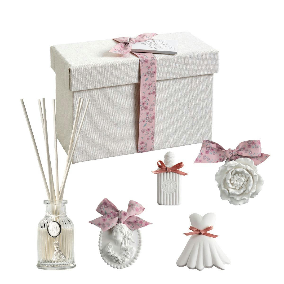- Coffret diffuseur de parfum d'ambiance Les présents de Mathilde