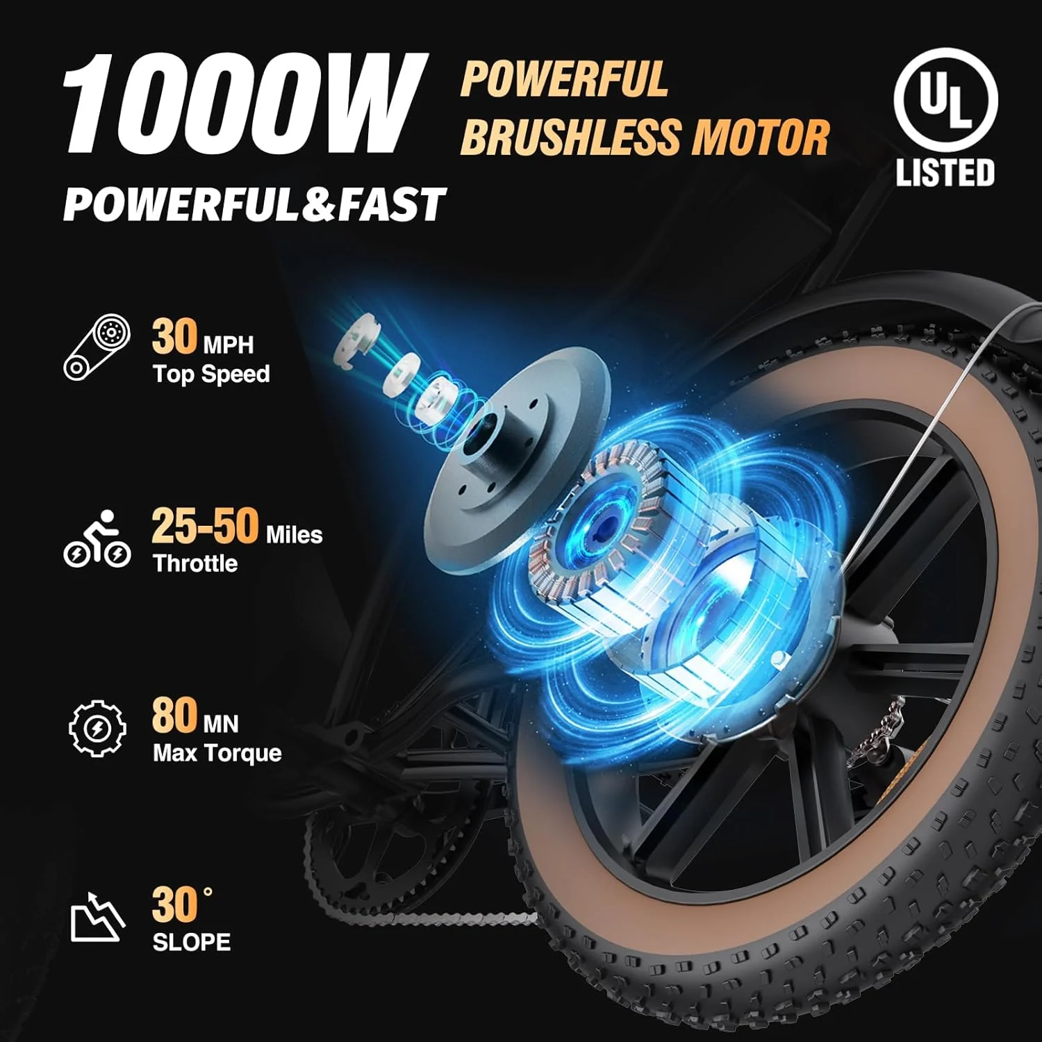 Electric Bike Q20, 2000W, 37Mph, 20 Fat Tires(Q20-1500W 48V20Ah)