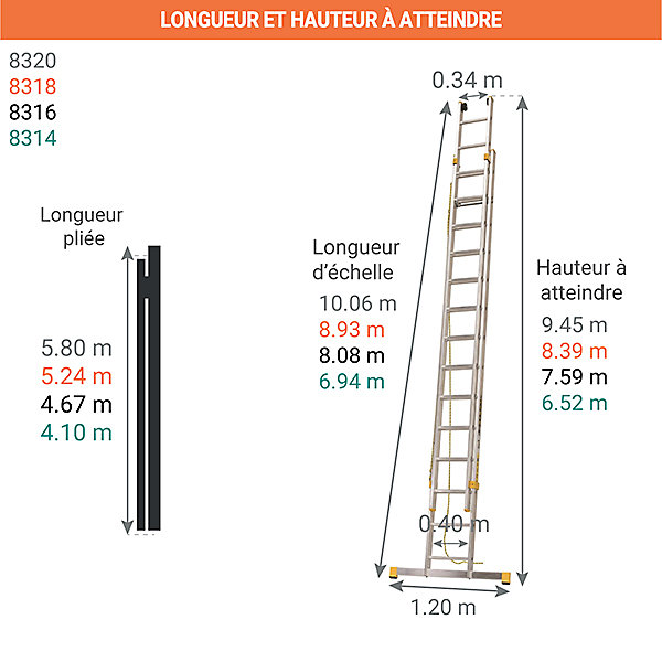 Echelle coulissante 2 plans de longueur de 8.93m dépliée et de 5.25m pliée. - 8318
