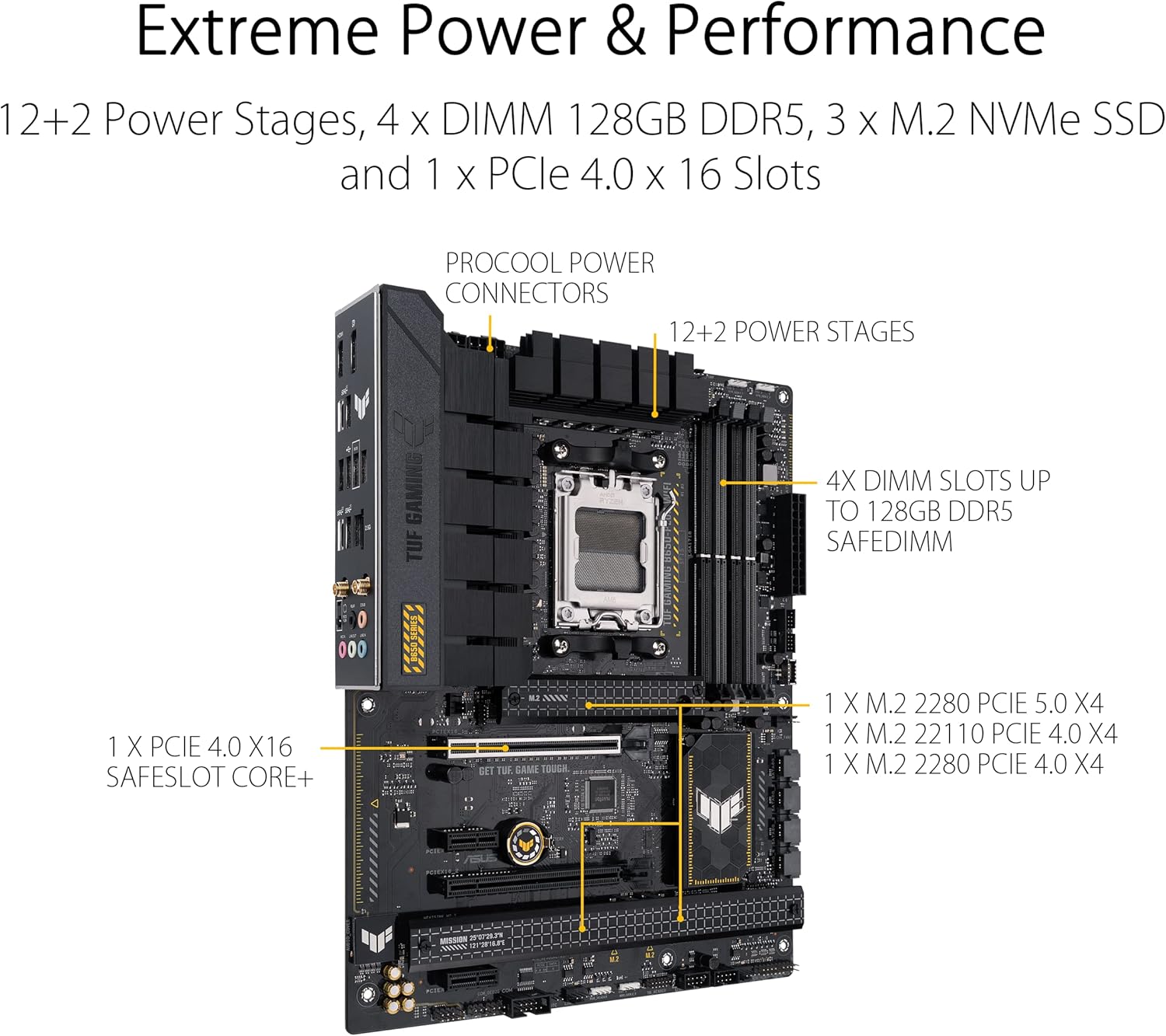 ASUS TUF Gaming B650-PLUS WiFi AMD B650 AM5 Ryzen™ Desktop 9000 8000 and 7000 ATX Motherboard, 14 Power Stages, PCIe® 5.0 M.2, DDR5 Memory, WiFi 6 and 2.5 Gb Ethernet, USB4® Support Aura Sync