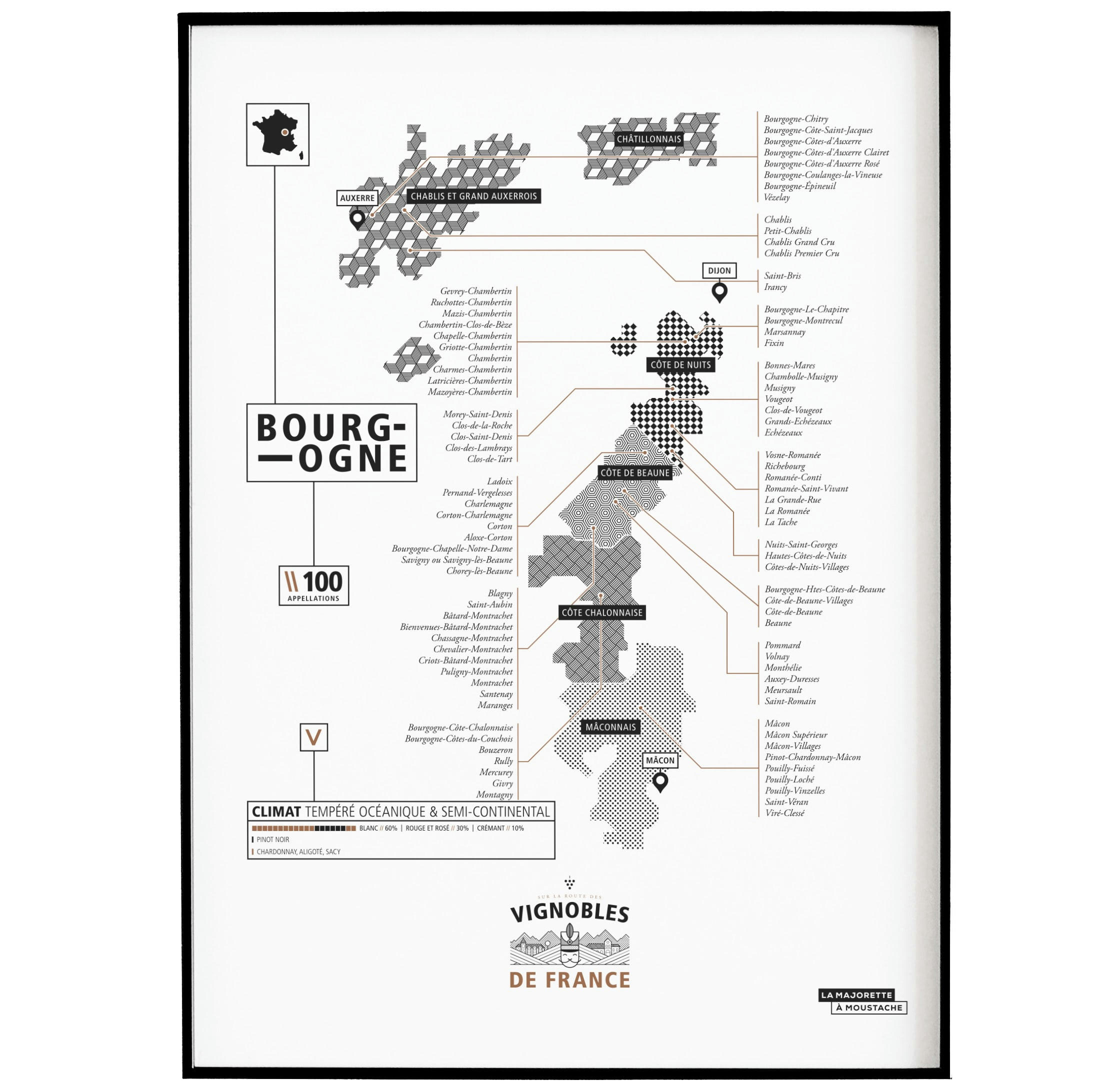 - Affiche d'art vignoble de Bourgogne 30 X 40 cm