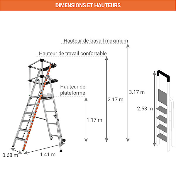 Escabeau PIRL 5 marches - Hauteur max. de travail 3.17m - 2274155