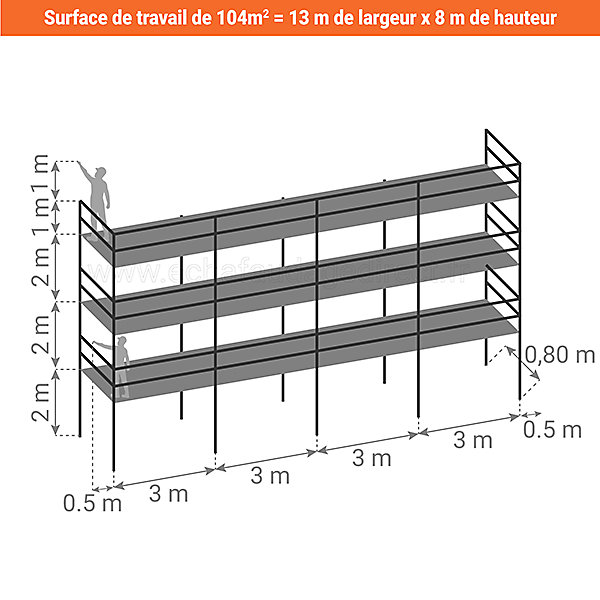 Echafaudage fixe de façade 104m² - Structure seule   Lisses - DUO104-S