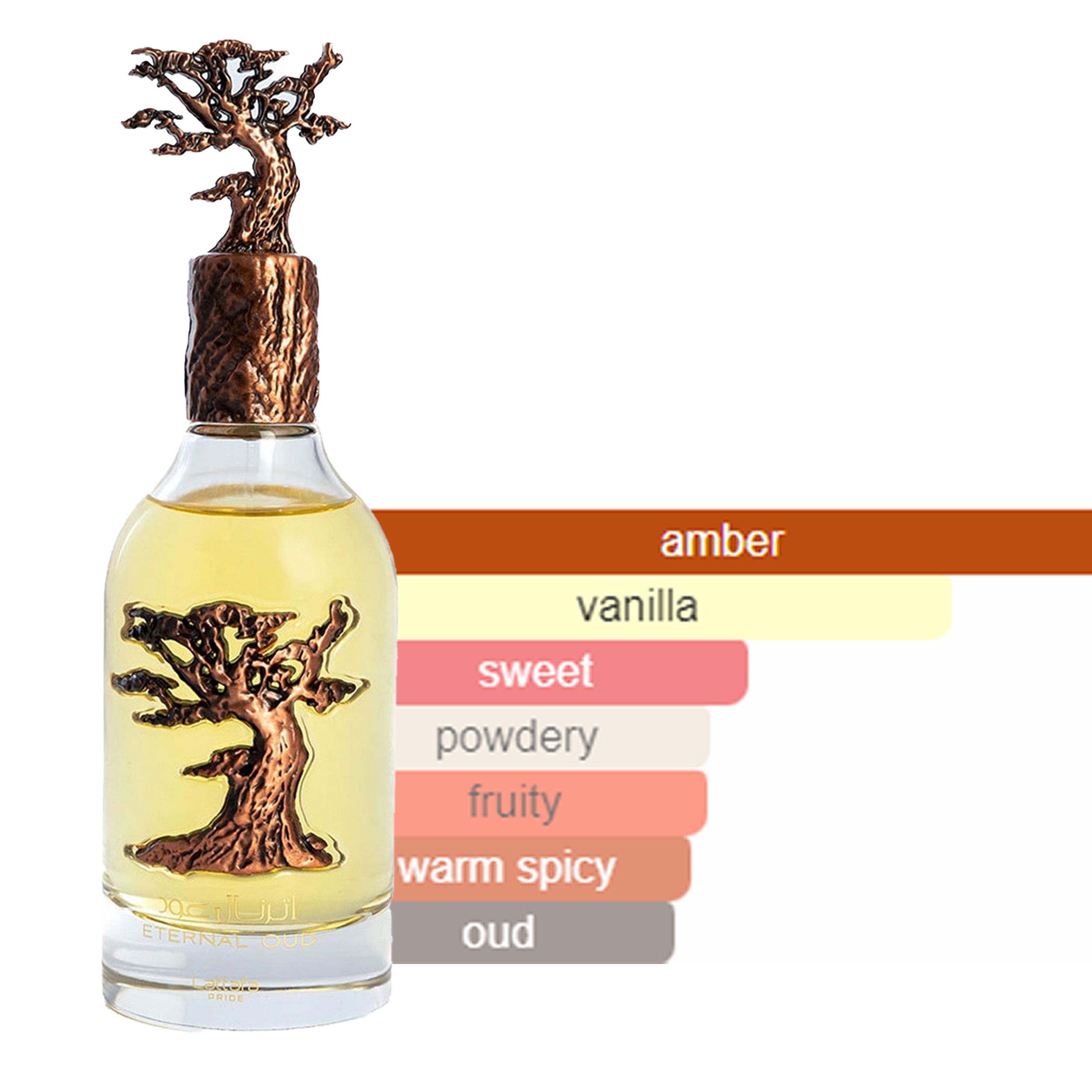Lattafa Pride Eternal Oud EDP 100ml