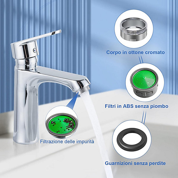 CODEKEY M24 Mousseur Robinet, 6 Pièces Mousseur Robinet Cuisine eau en Acier Inoxydable avec Filtre, Filtration à économie D'eau