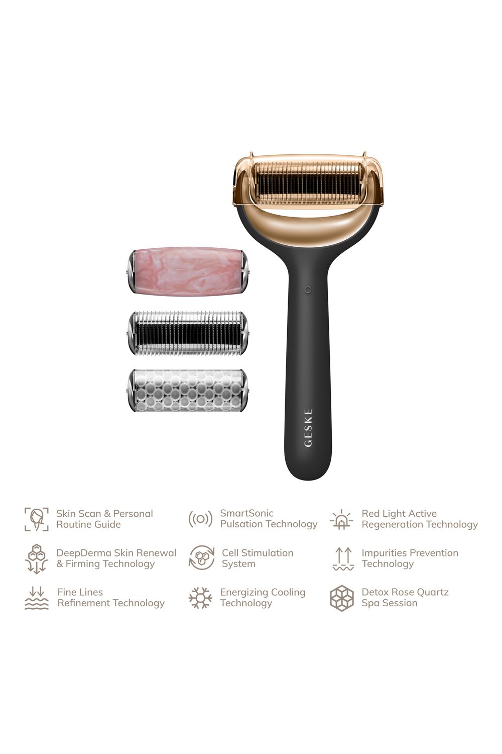 GESKE MicroNeedle Face & Body Roller | 9 in 1