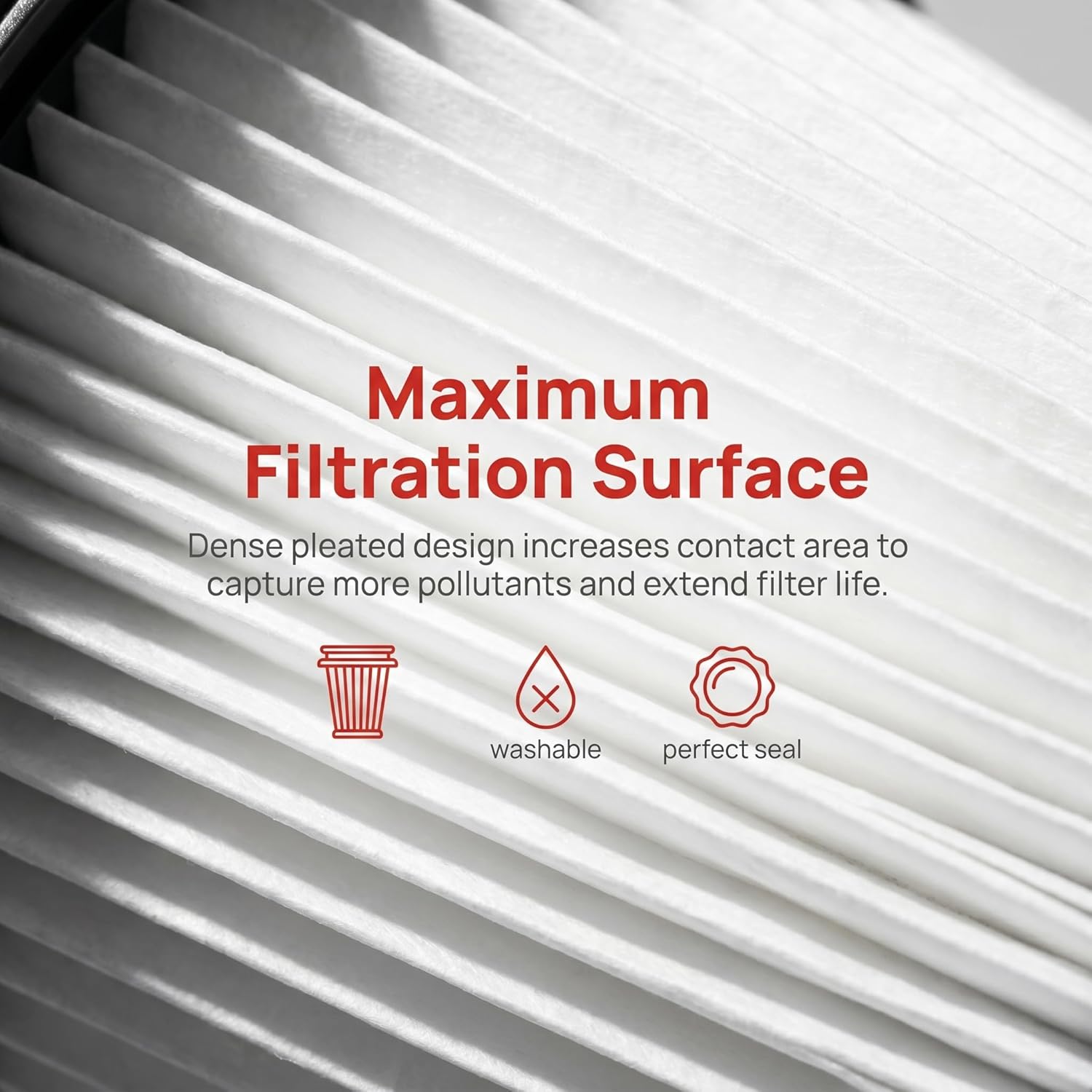 AWO 4 PACK Replacement Washable and Reusable Vacuum Filter Compatible with Uosogi X9 Turbo Cordless Stick Vacuum Cleaner