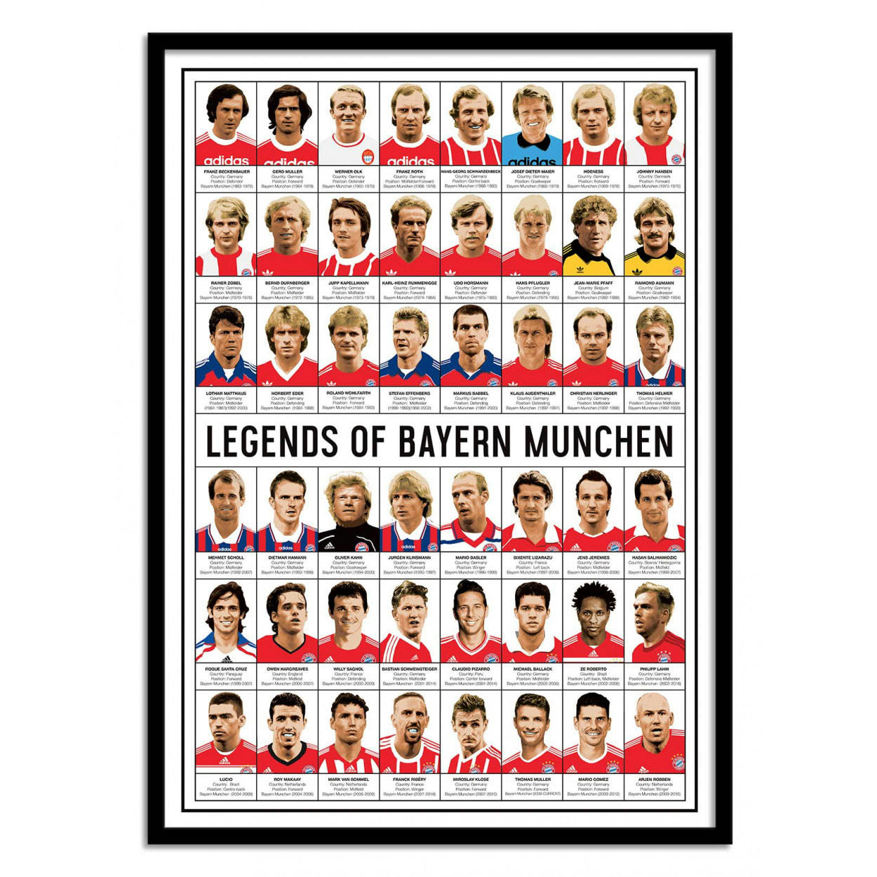 OLIVIER BOURDEREAU - LEGENDS OF BAYERN MUNCHEN - Affiche d'art 50 x 70 cm