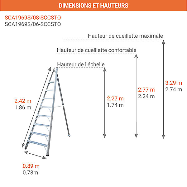 Echelle fruitière 8 barreaux sans pointe - Hauteur cueillette max. 3.27m - SCA1969S/08-SCCSTO