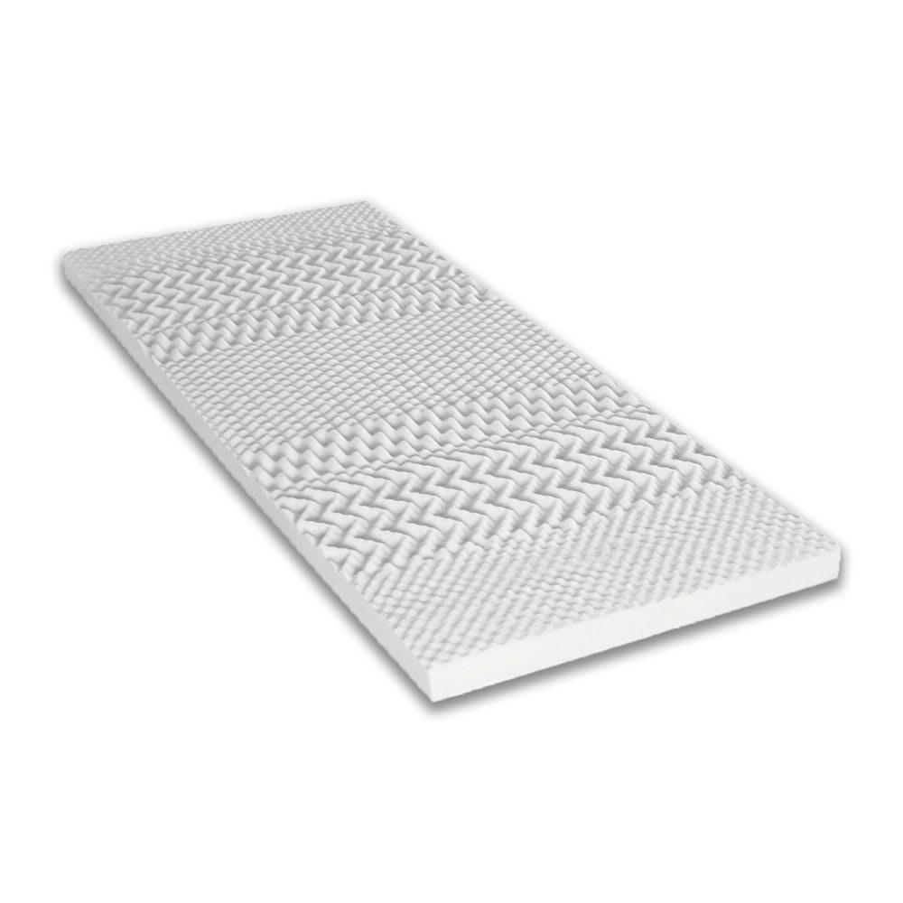 CONFORT - Surmatelas à Mémoire de forme 7 zones 90x190