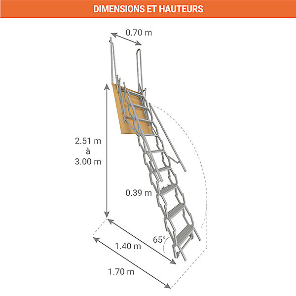 Echelle accordéon avec trappe grise - 1 main-courante - Hauteur d'accès 2,51 à 3,00m - PALCO/A/G