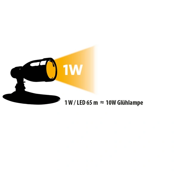 Wasserfallspotlight »Smart Light«, Integrierte LED, warmweiß, 1 W