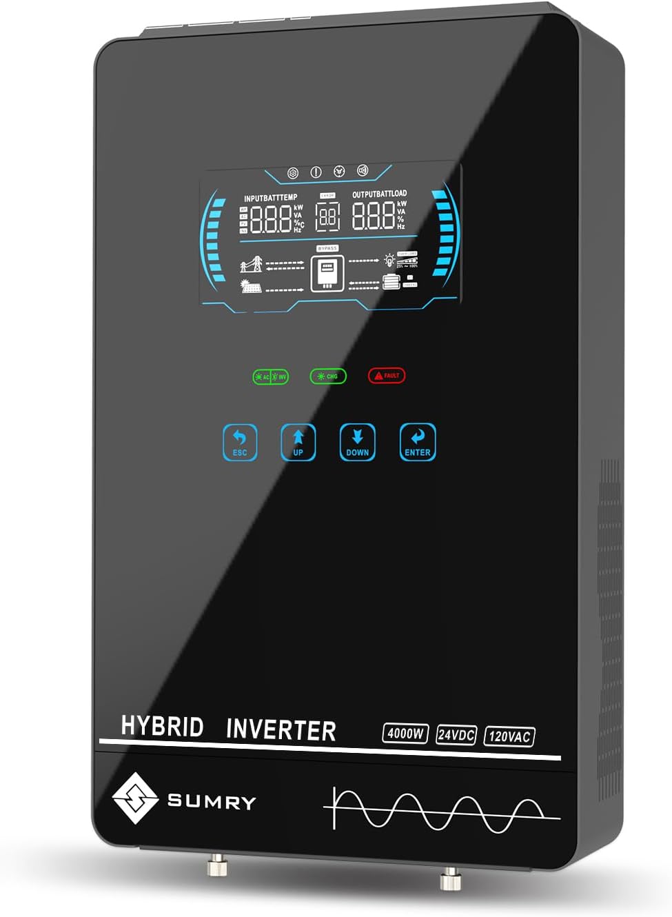 Solar & Wind Power Inverters