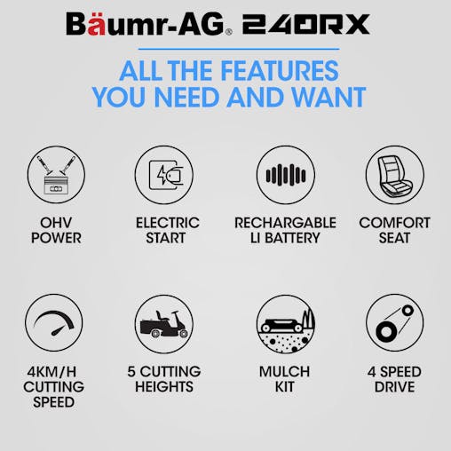 NNEMB 24' Ride On Lawn Mower, Lithium Electric Start System, 6HP 224cc, 5 Cut Heights, Catcher and Mulch Kit