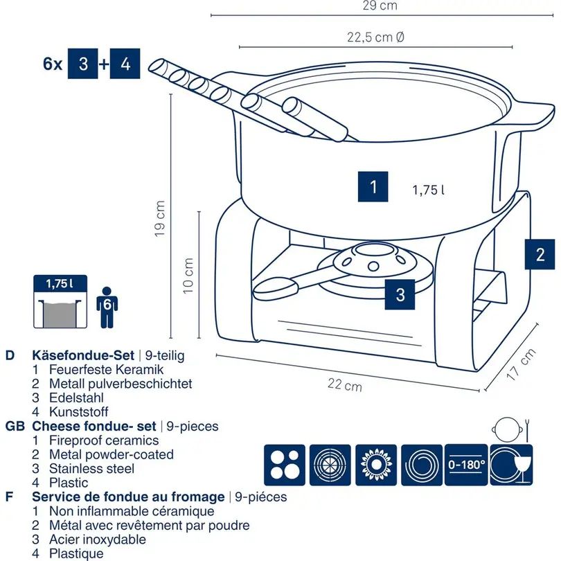 Fondue-Set 9-teilig Roman