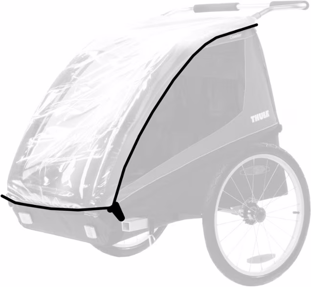 Thule Raincover - Coaster/Cadence