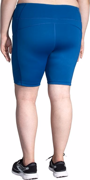 Brooks Method 8