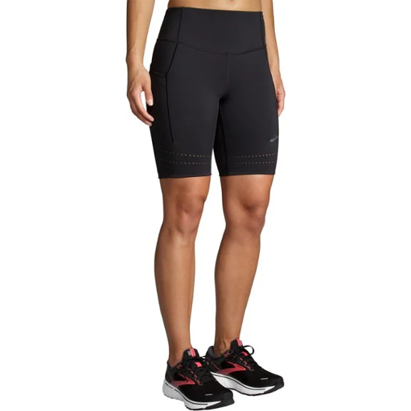 Brooks Method 8