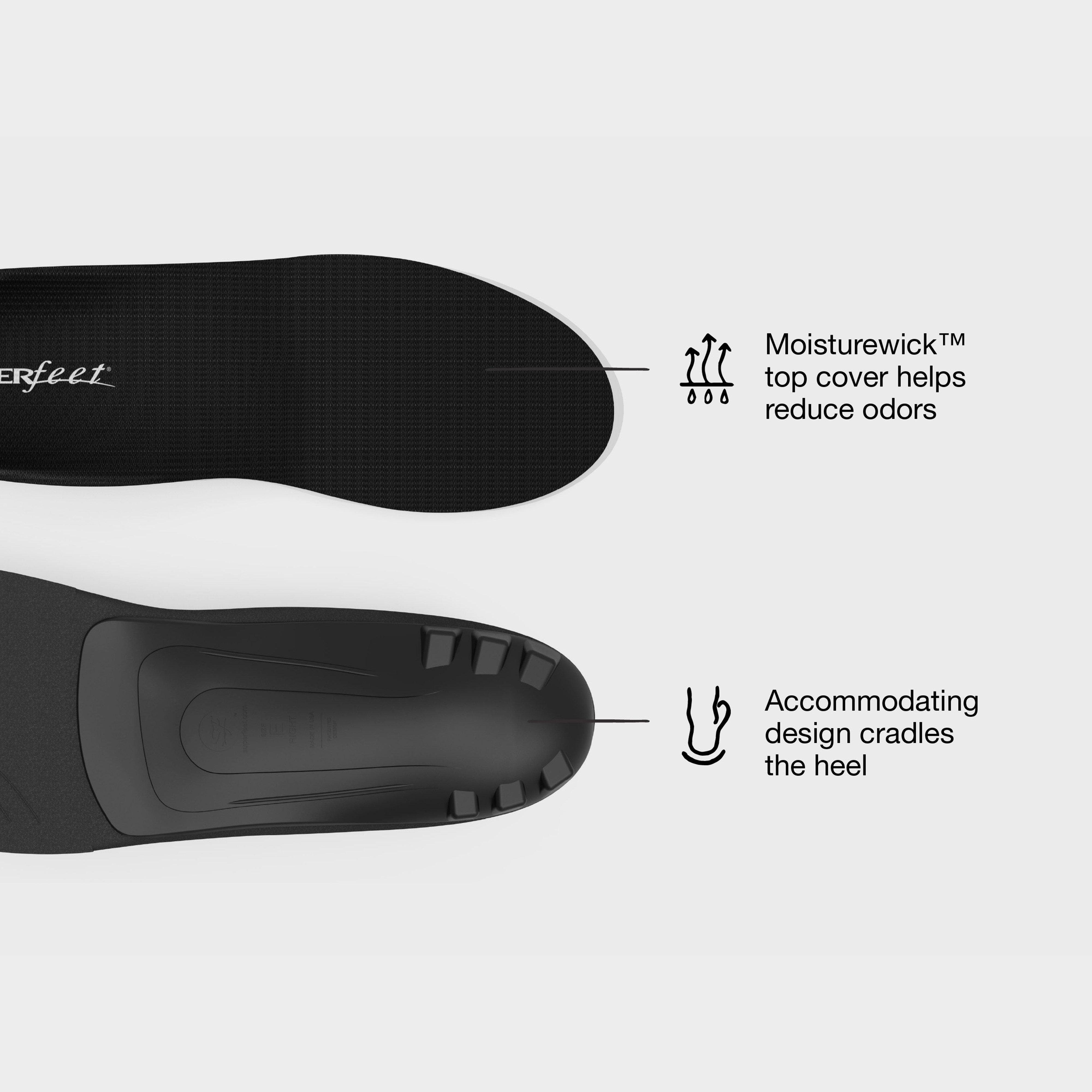Trim-to-Fit Premium Insoles Black