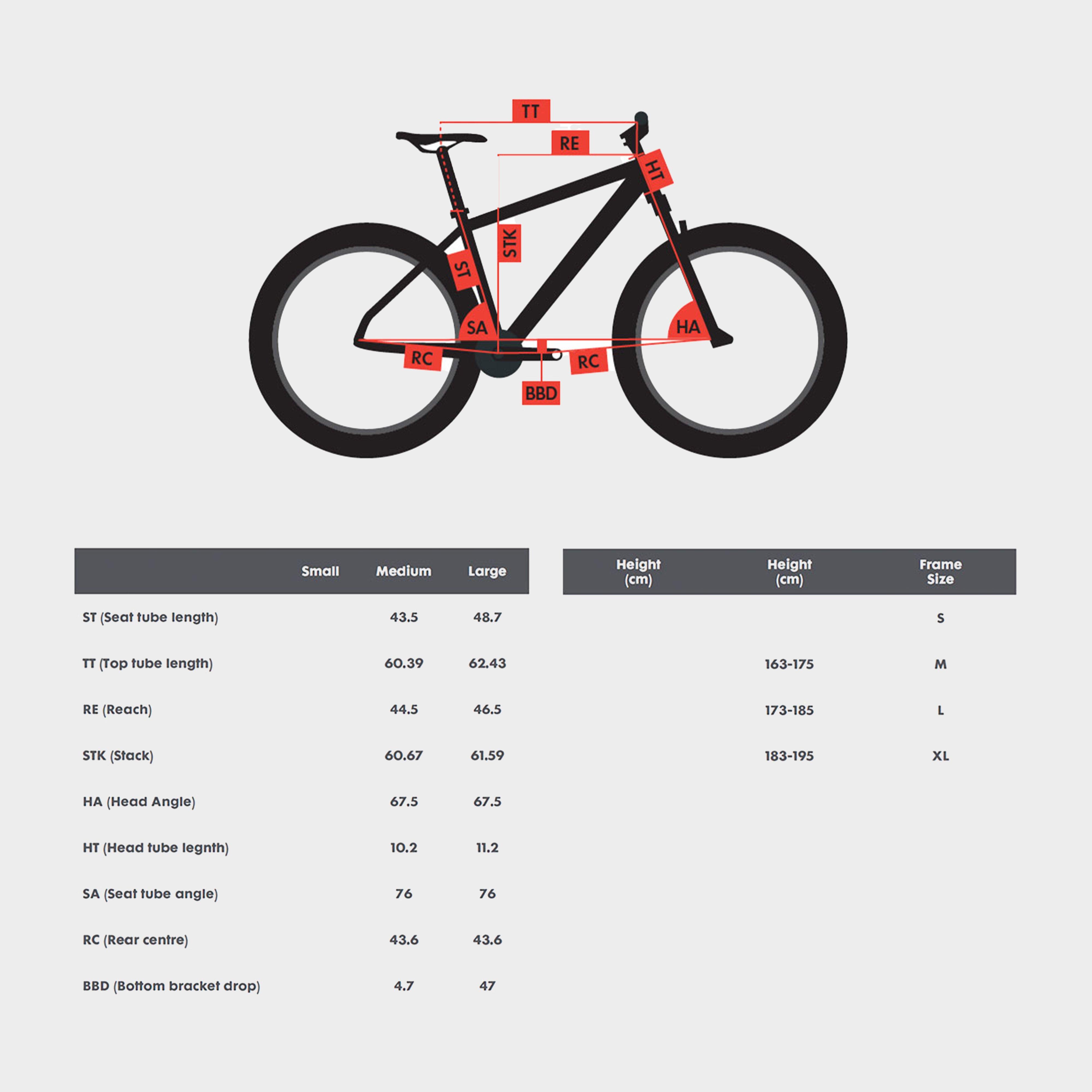 Siskiu D6 Full Suspension Mountain Bike