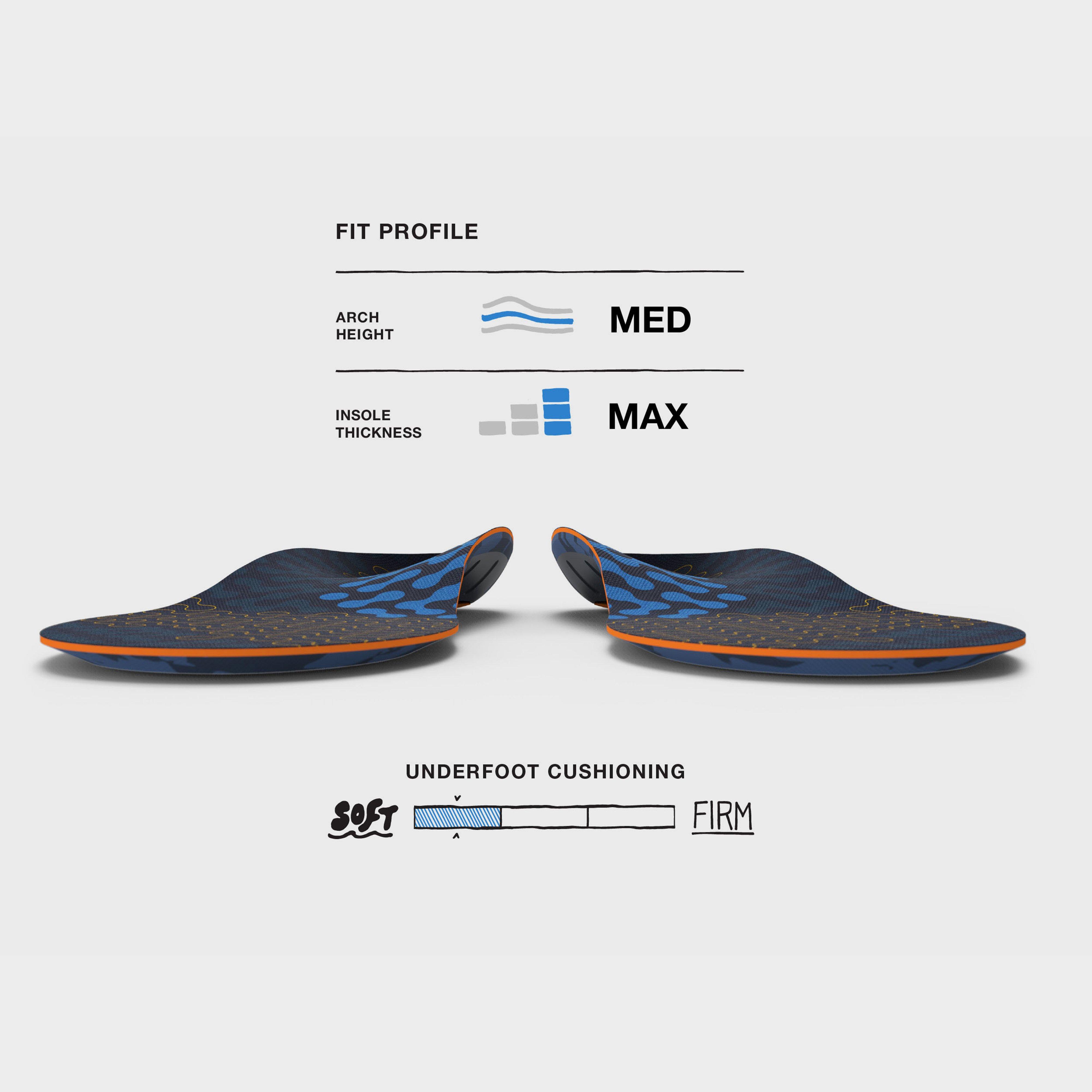Active Cushion Medium Insoles