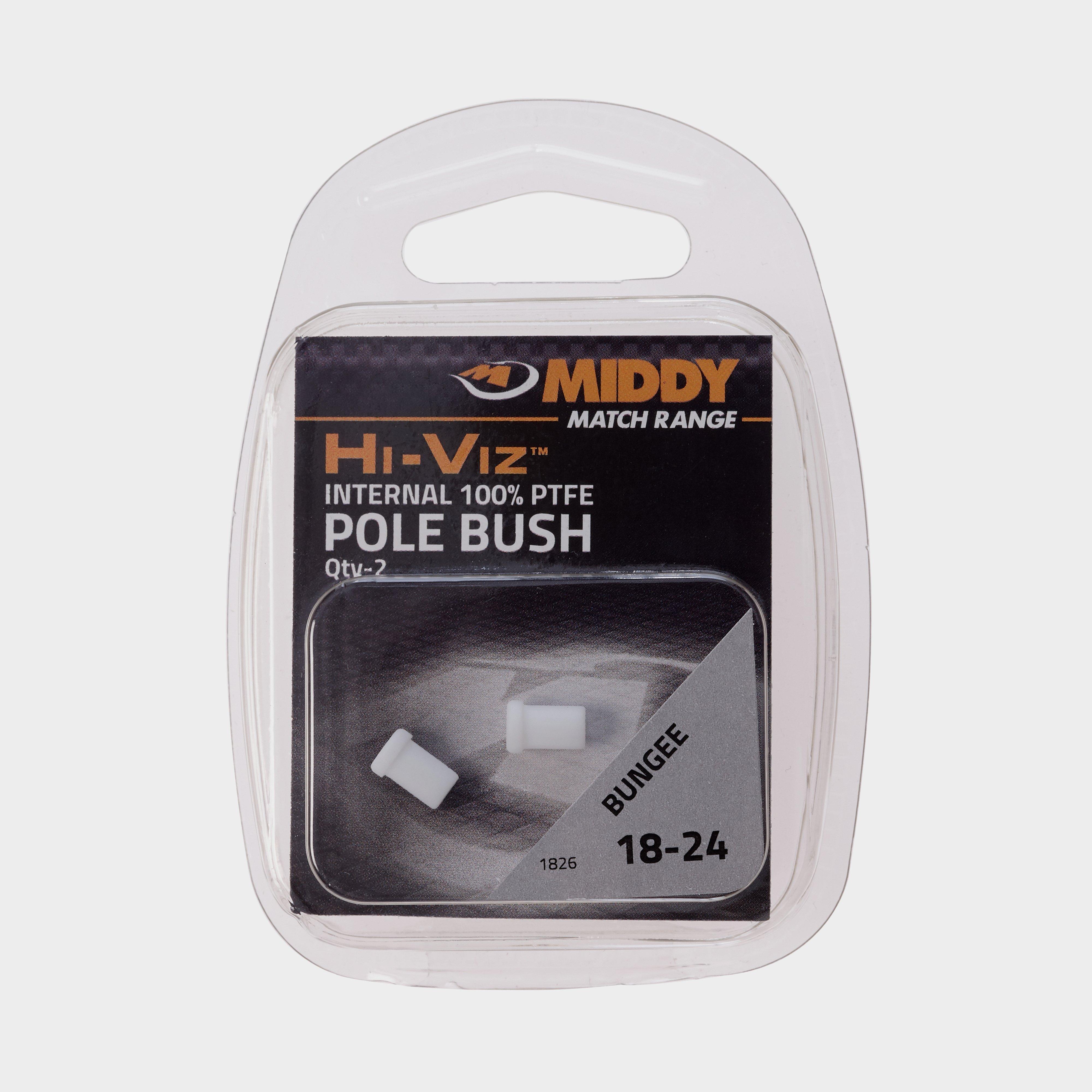 Hiviz Internal Ptfe Bushes 18-24