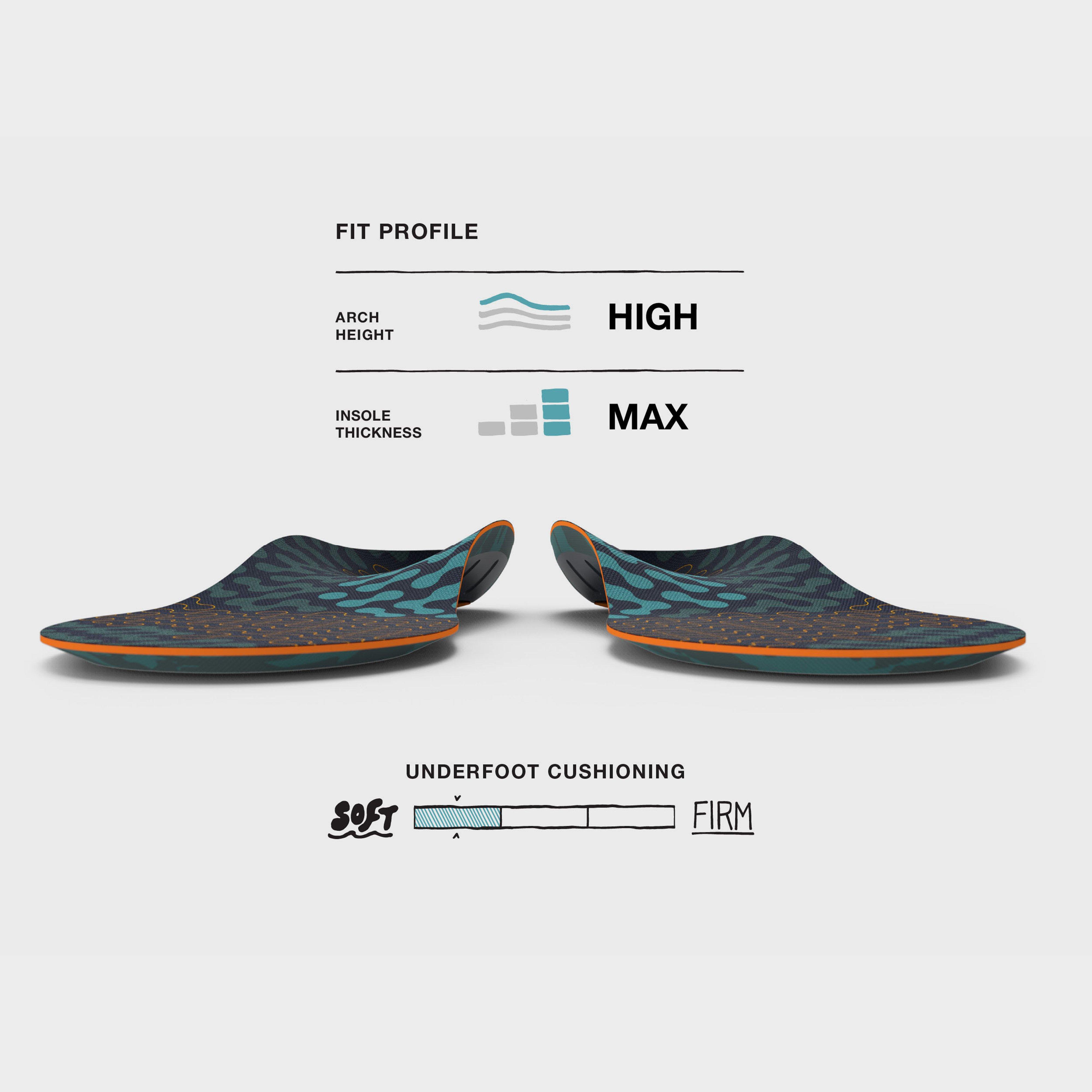Active Cushion High Arch Insoles