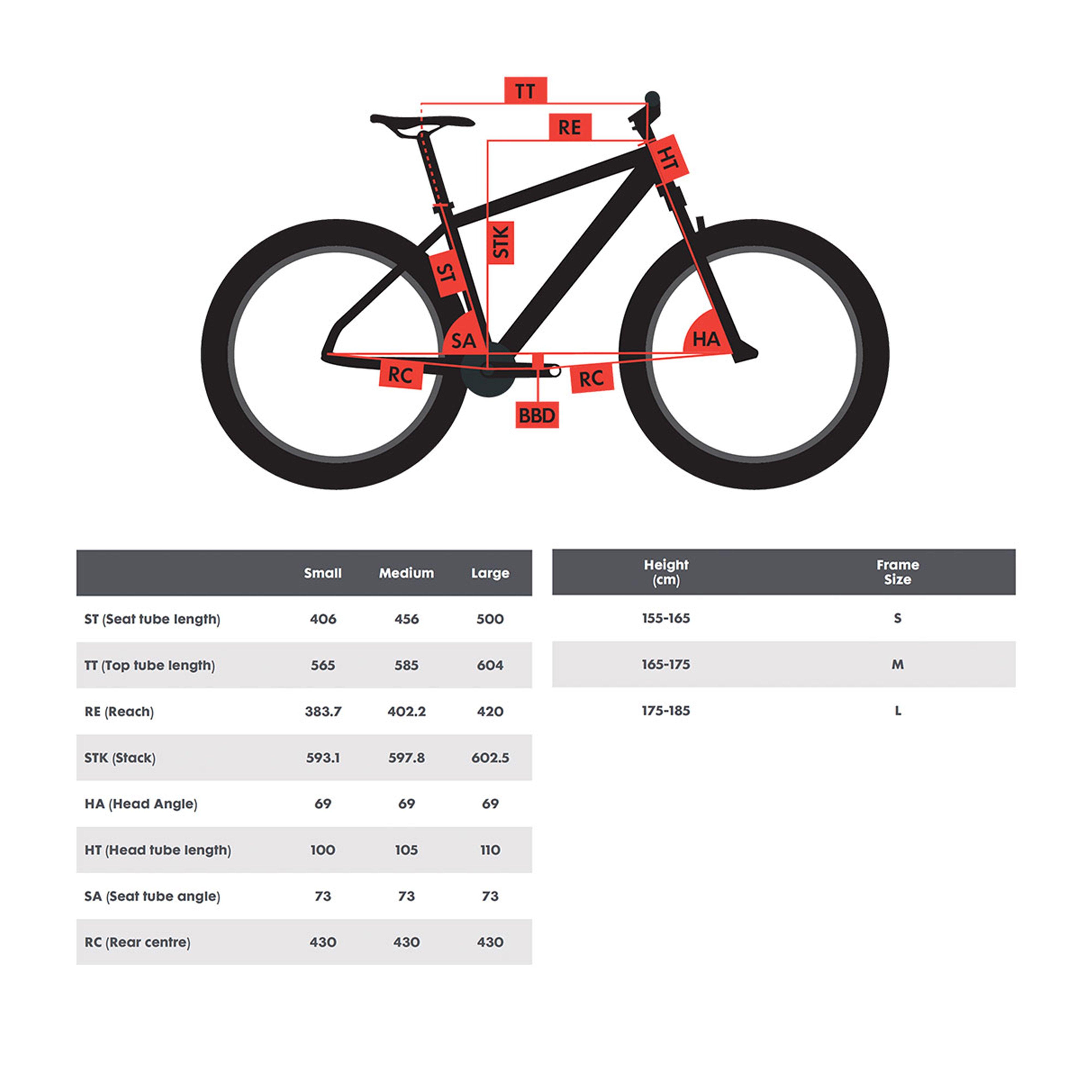 Cascade 4 Hardtail Mountain Bike