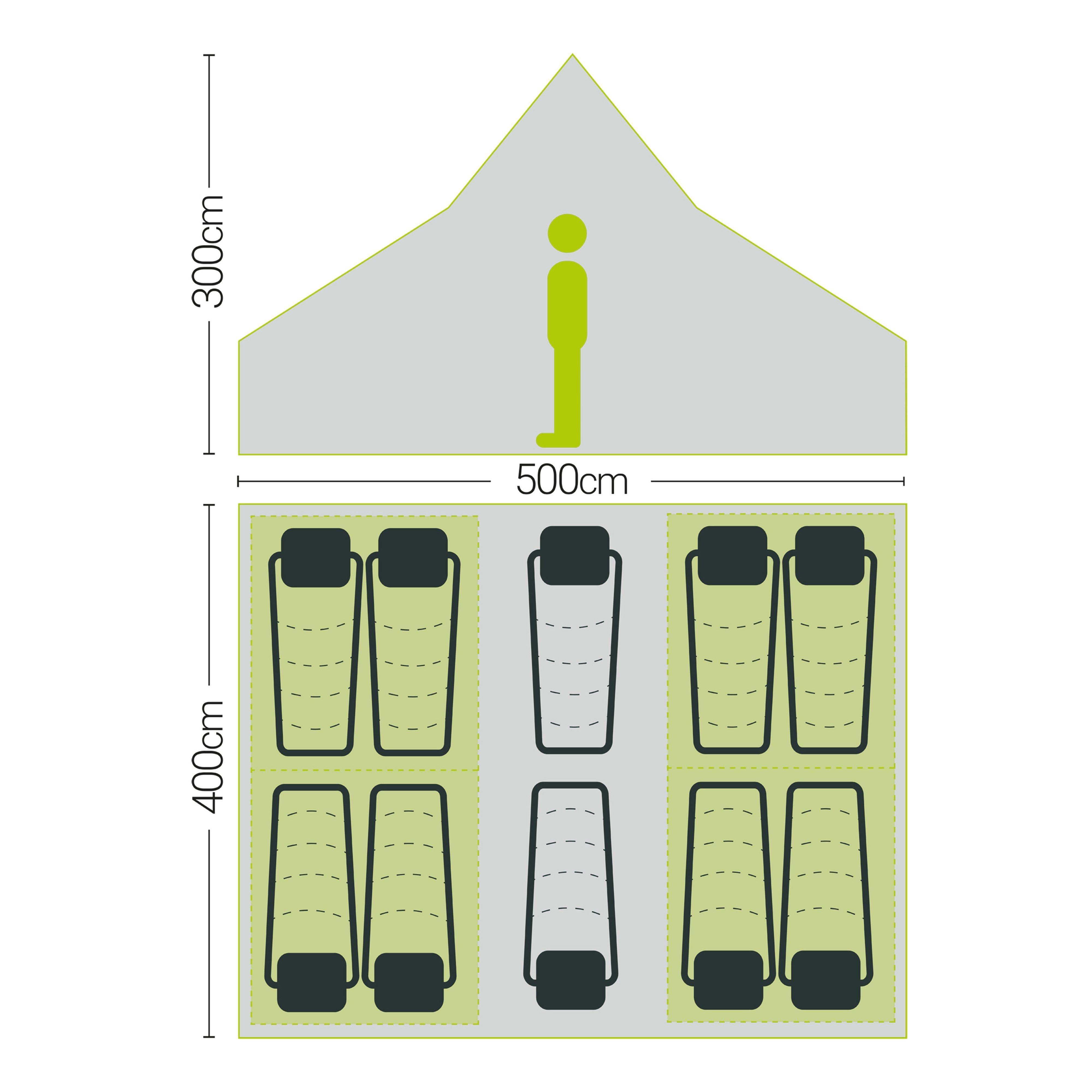 Guide Tent
