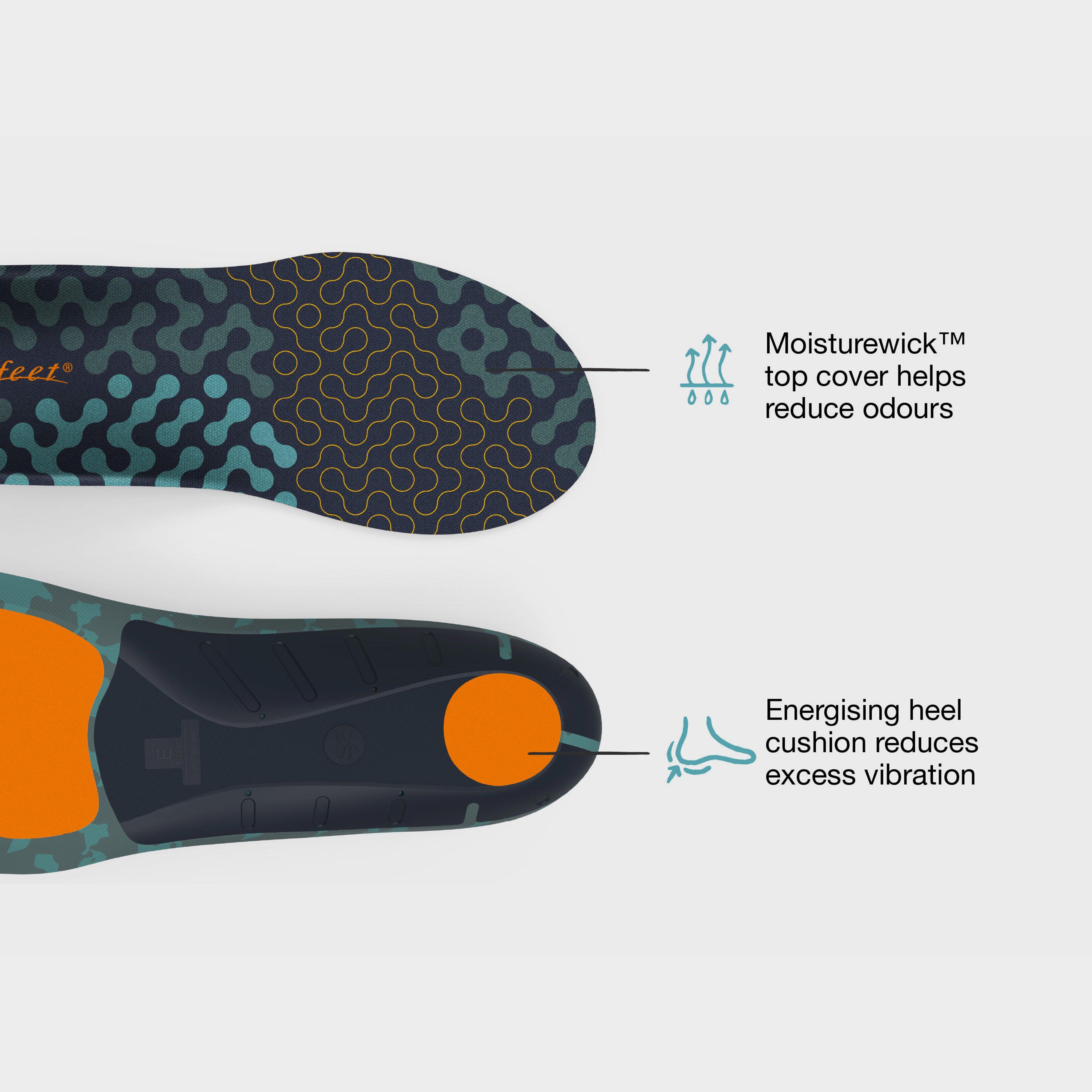 Active Cushion High Arch Insoles