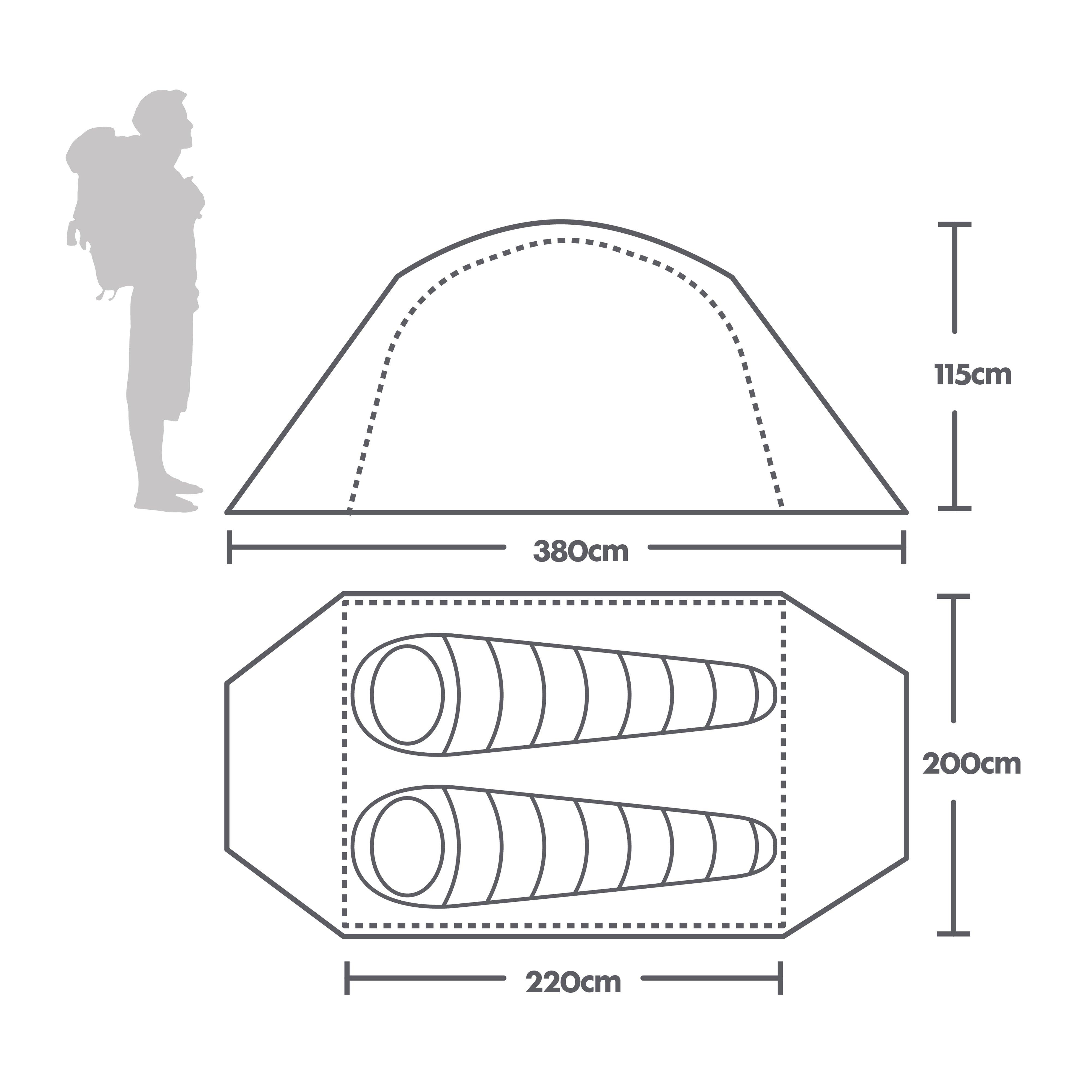 Grampian 2 Tent