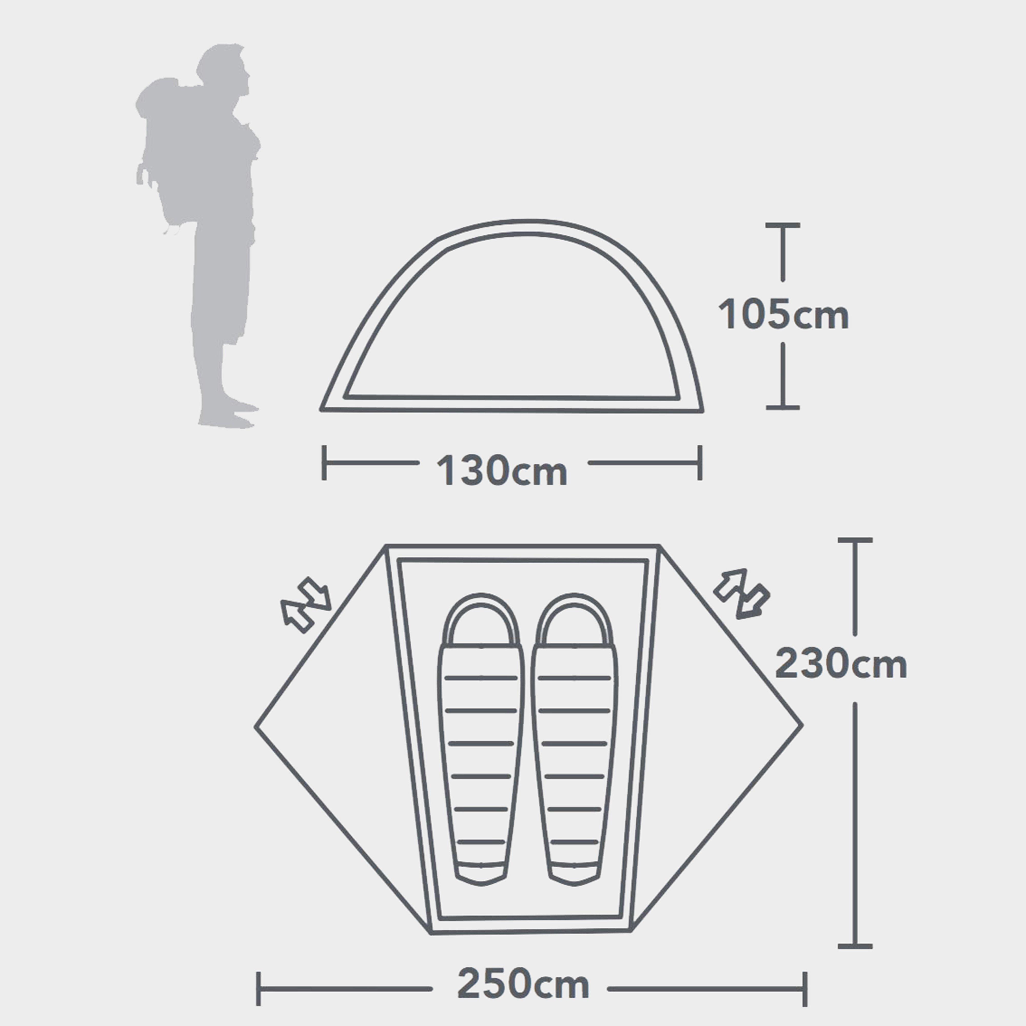 Pantha II Ultralite Tent