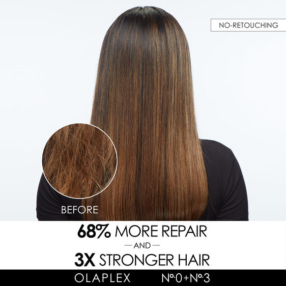 Olaplex<br>Unbreakable Blondes Kit