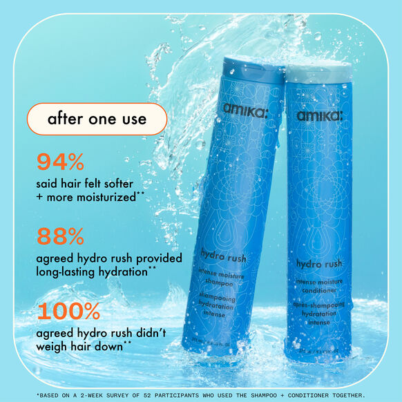 Amika<br>Hydro Rush Intense Moisture Shampoo